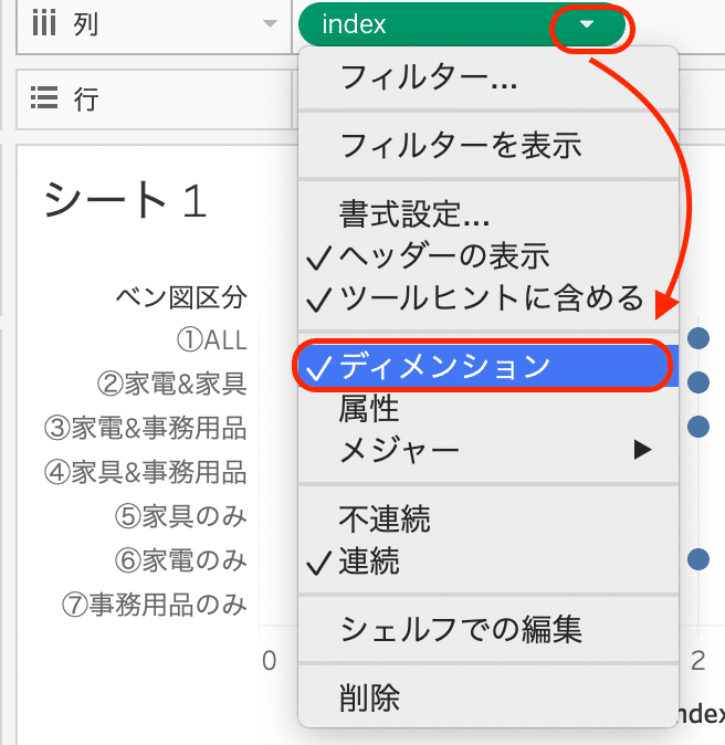 Tableau Tips ベン図の代わりに使える Upset Plots Tabjo Official Note