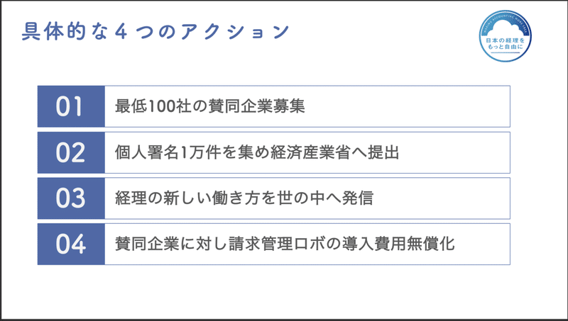 スクリーンショット 2020-07-09 14.00.33