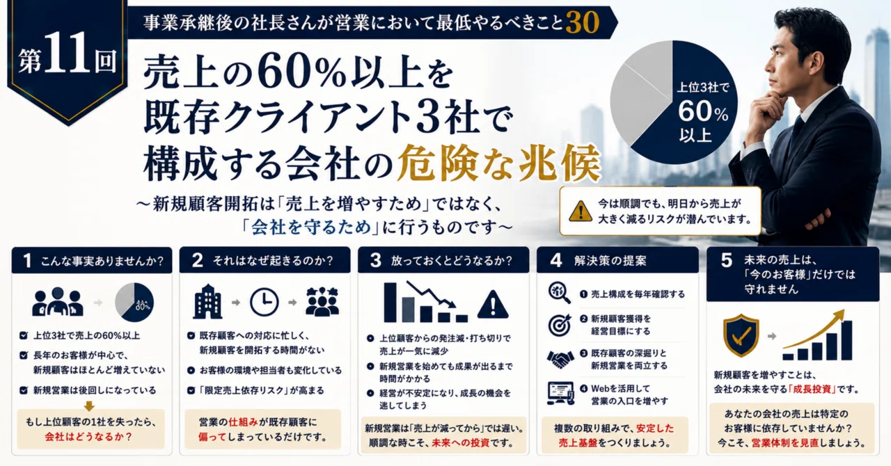 お 得意 先 と は