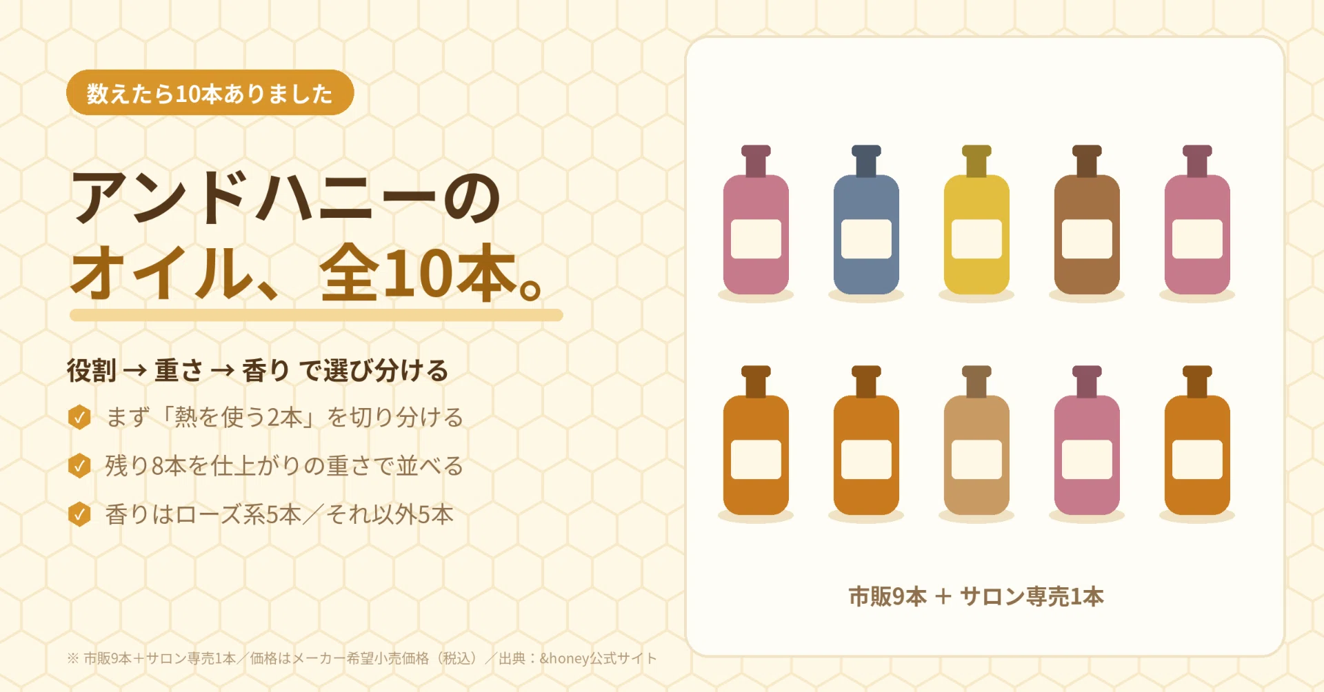 アンドハニーのヘアオイルは全部で10本ある。 役割・重さ・香りで選び