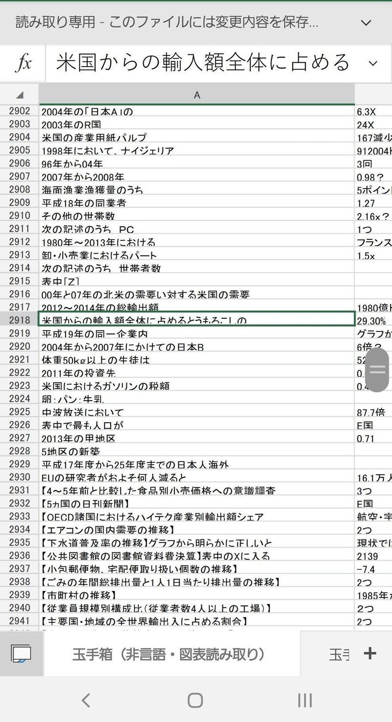 Webテスト総額５万円以上分の解答集 Mami Note