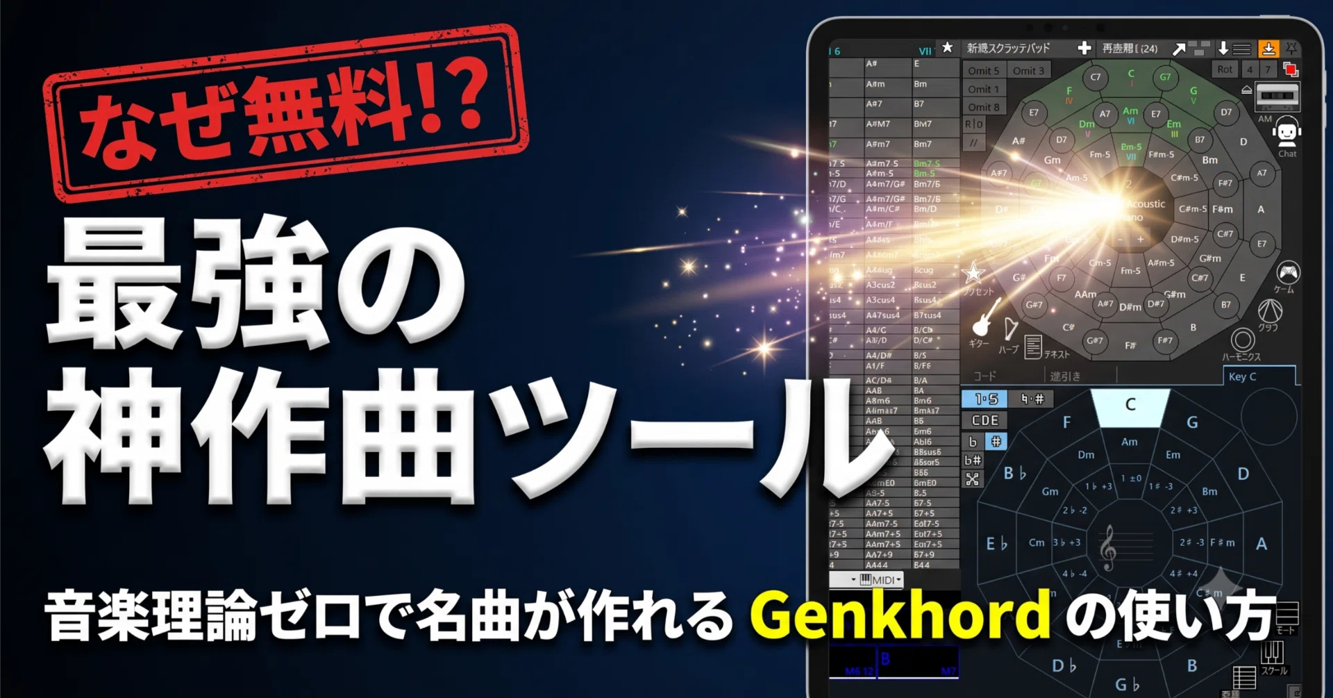 音楽理論ゼロでも名曲が作れる！作曲サポートソフトGenkhordの基本操作