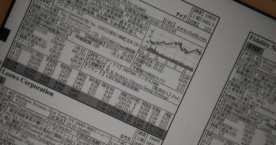 米国会社四季報を購入したの 10万円とtポイントではじめる米国株投資 Note