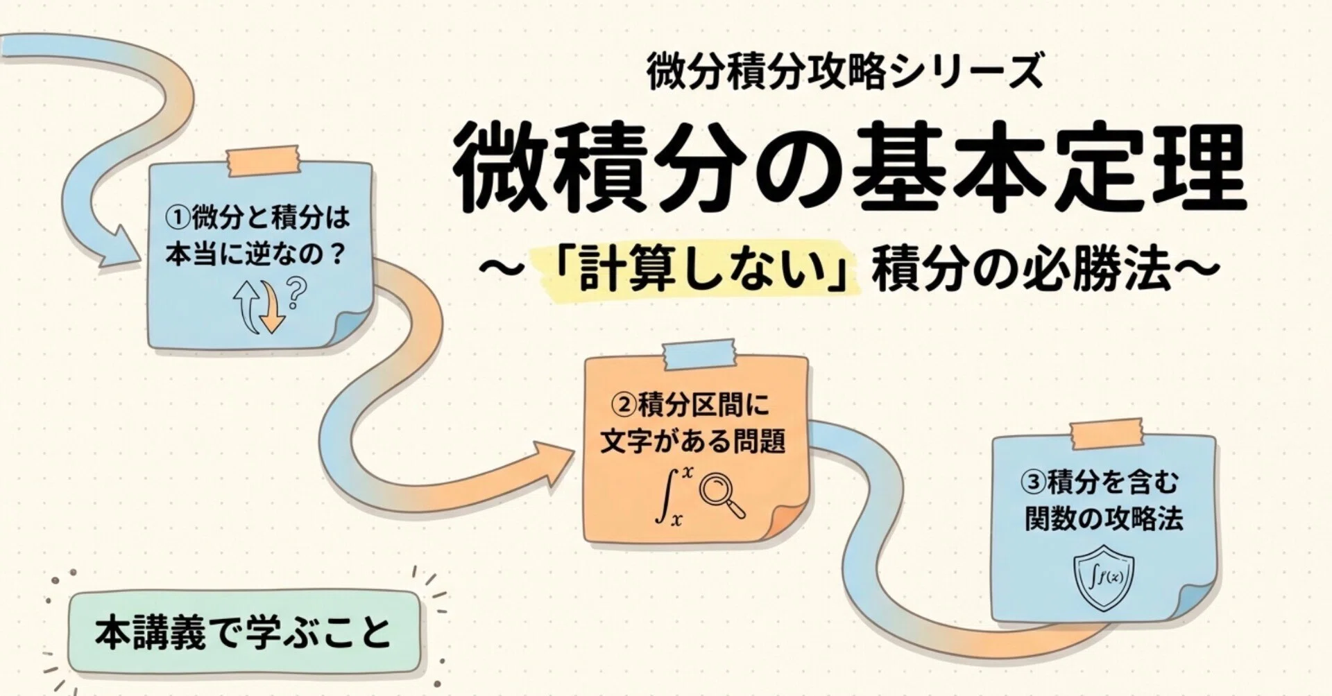 微分積分攻略⑥ 高校数学解説シリーズ［微積分の基本定理］｜ウォンバ
