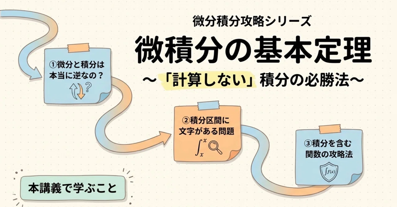 微分積分攻略⑥ 高校数学解説シリーズ［微積分の基本定理］｜ウォンバ