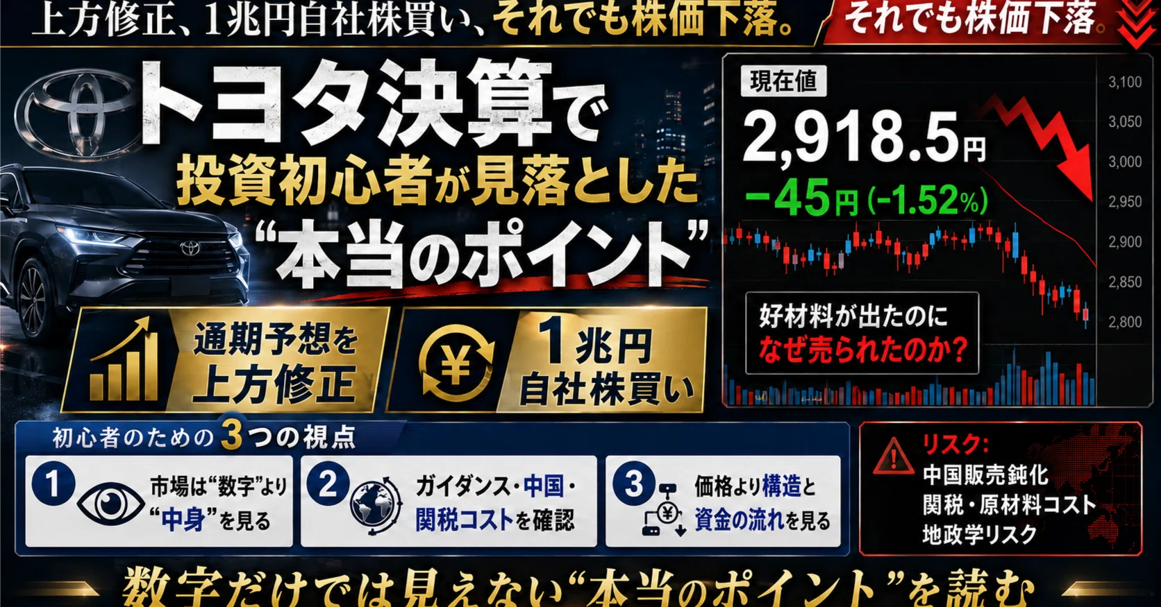上方修正、1兆円自社株買い、それでも株価下落。トヨタ決算で投資