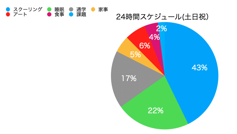 スクリーンショット 2020-07-09 17.04.13