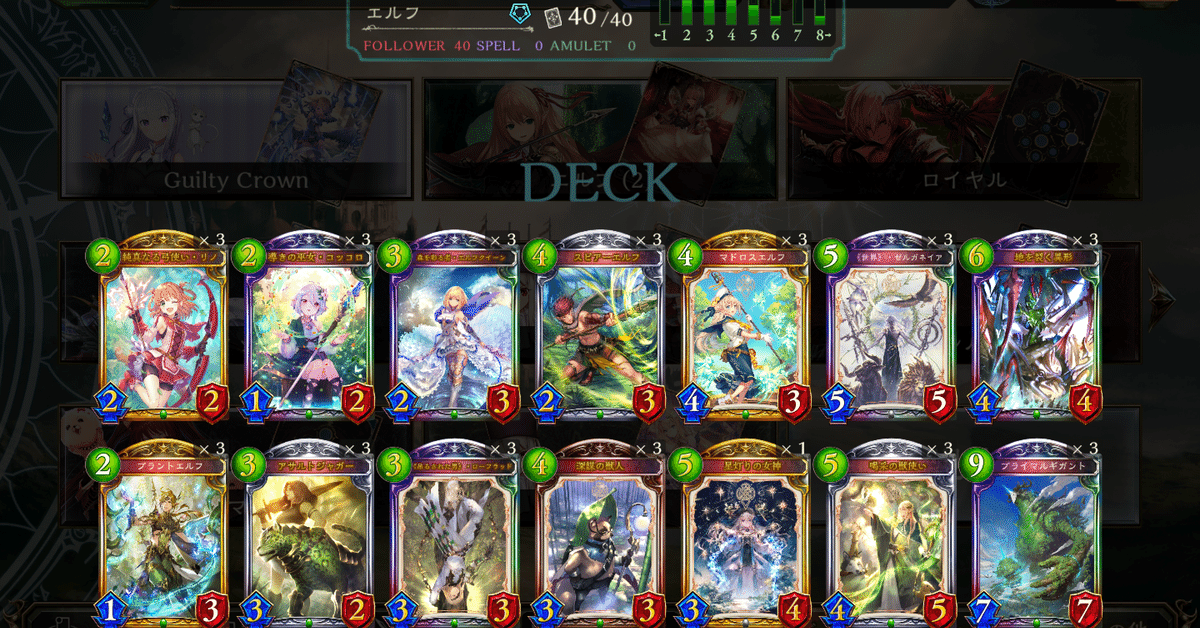 ローテFOH環境を異形でグラマスまで頑張った人による異形の取扱