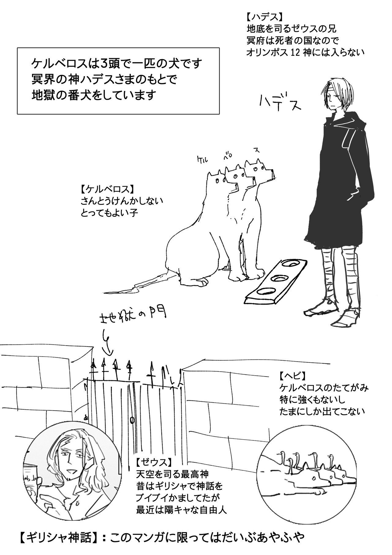 仲の良いケルベロス 第001話 サメマチオ Note 仲の良いケルベロス 第001話 サメマチオ Note