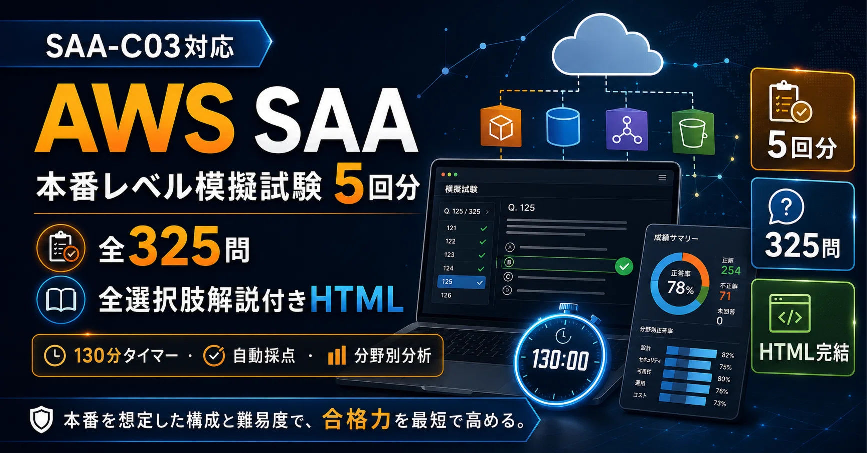 全325問AWS認定試験対策】AWS SAA 本番レベル模擬試験5回分｜全選択に