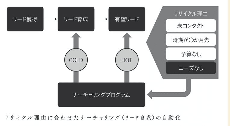 スクリーンショット 2020-07-09 17.51.23