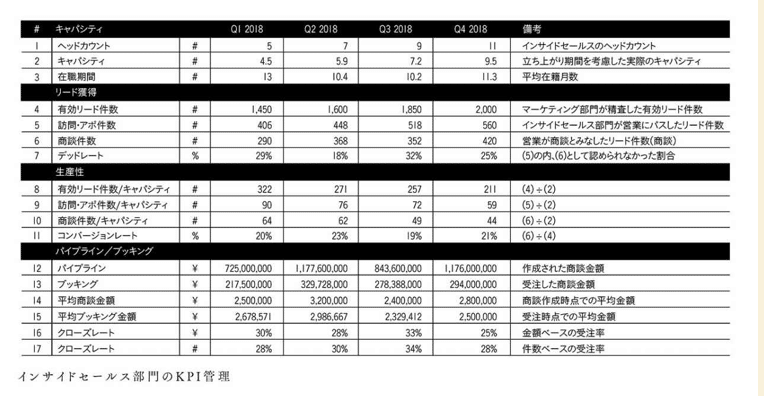 スクリーンショット 2020-07-09 18.12.20