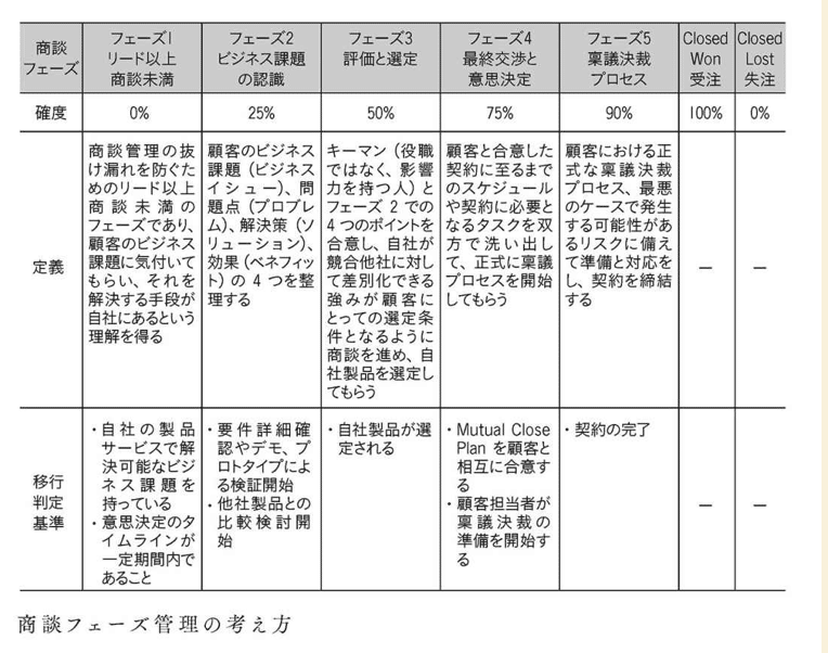 スクリーンショット 2020-07-09 18.15.37