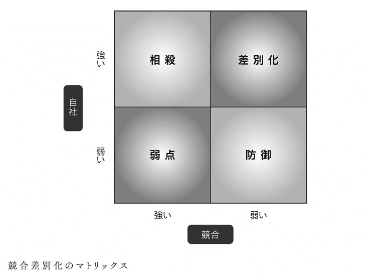 スクリーンショット 2020-07-09 18.35.32