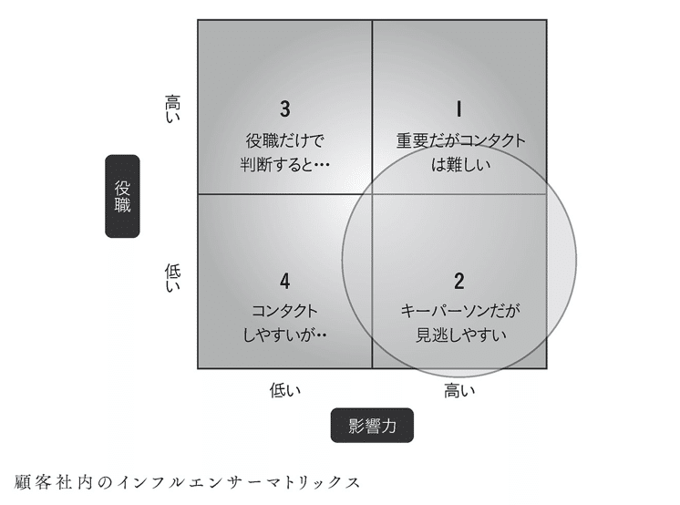 スクリーンショット 2020-07-09 18.37.20