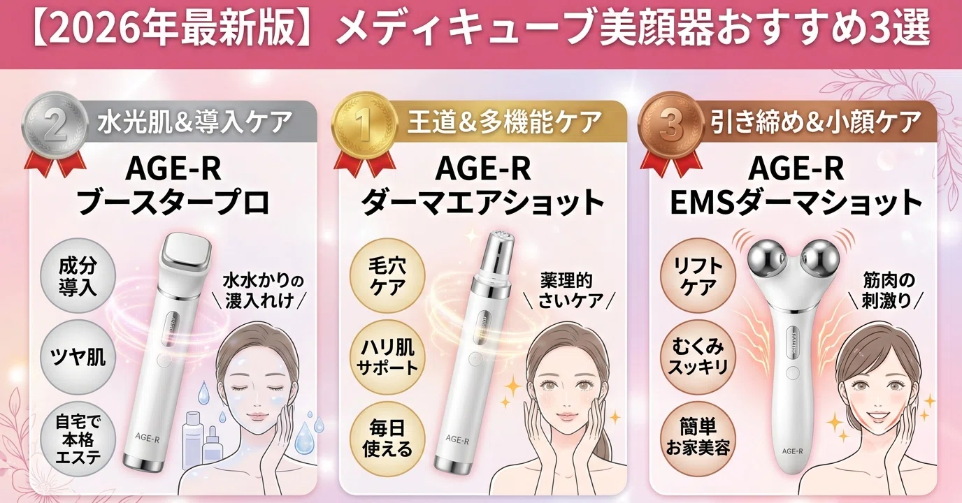 メディキューブ　美顔器　EMSショット 2026年最新版】メディキューブ美顔器おすすめ3選｜毛穴・ツヤ・たるみ
