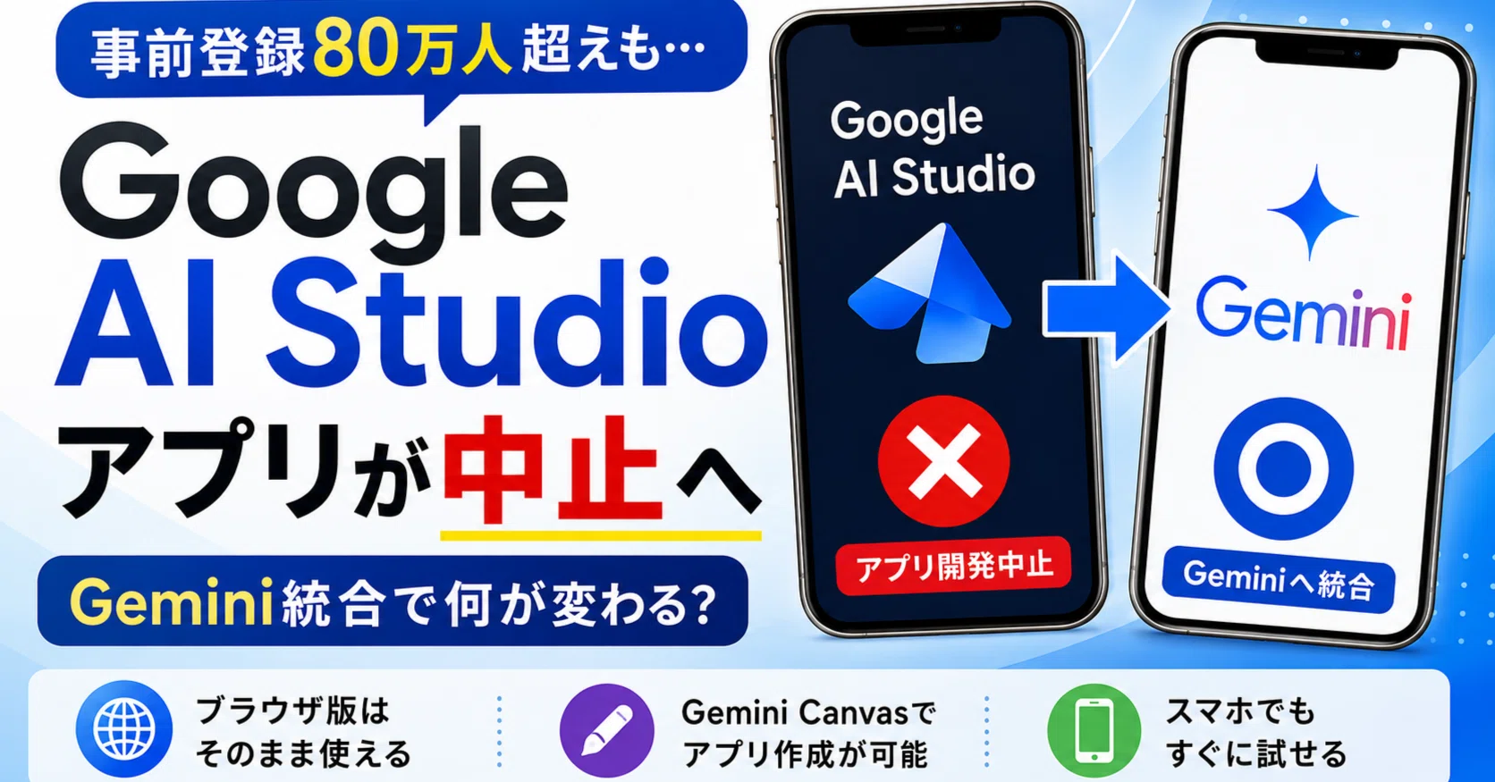 Google AI Studioアプリが中止へ。今日から使える代替手段を調べてみた