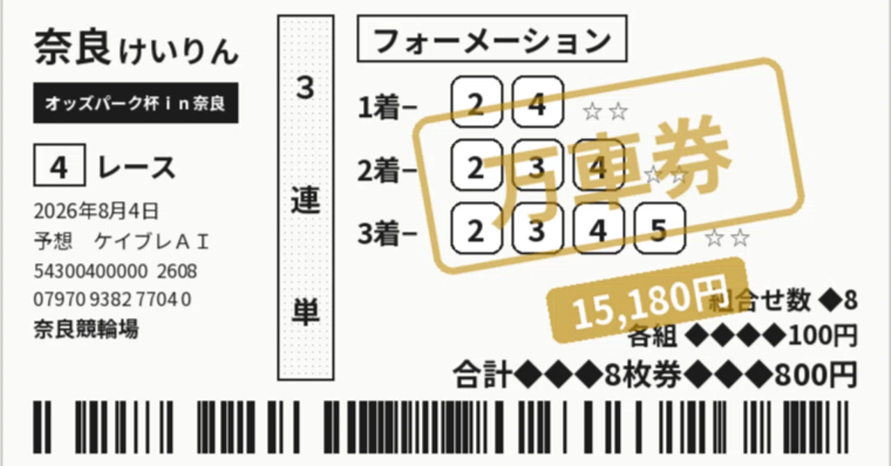 奈良カントリーの組券(4めい) 奈良カントリーの組券(4めい) 奈良カントリーの組券(4めい) 奈良カントリー