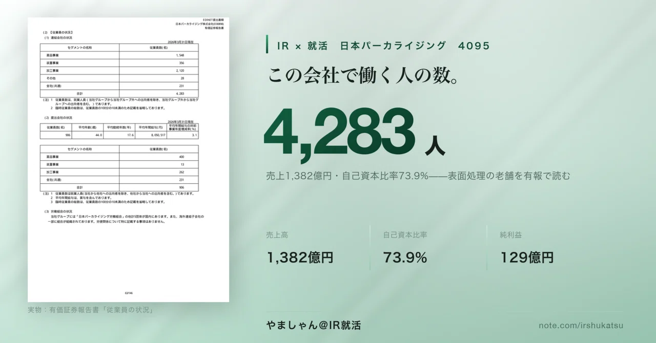 Nihon Parkerizing | 2028 Graduate Recruitment x IR Analysis—Earning ...