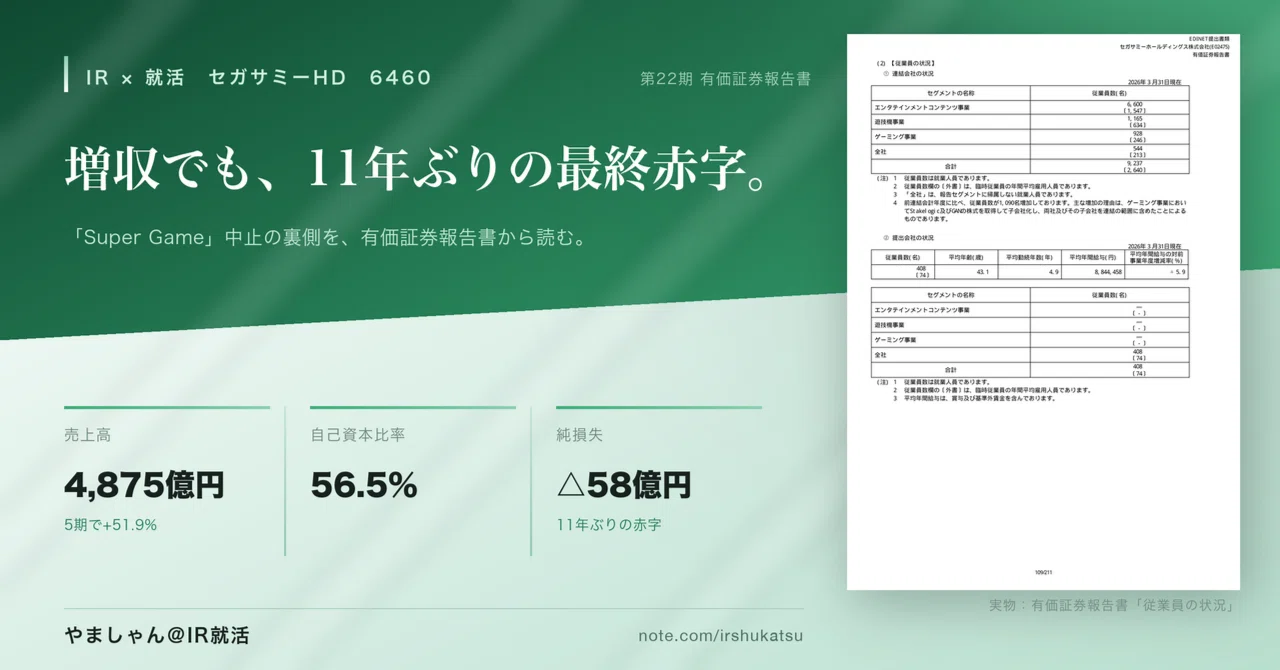 セガサミー｜28卒就活×IR資料分析——11年ぶりの最終赤字（6460）｜有価