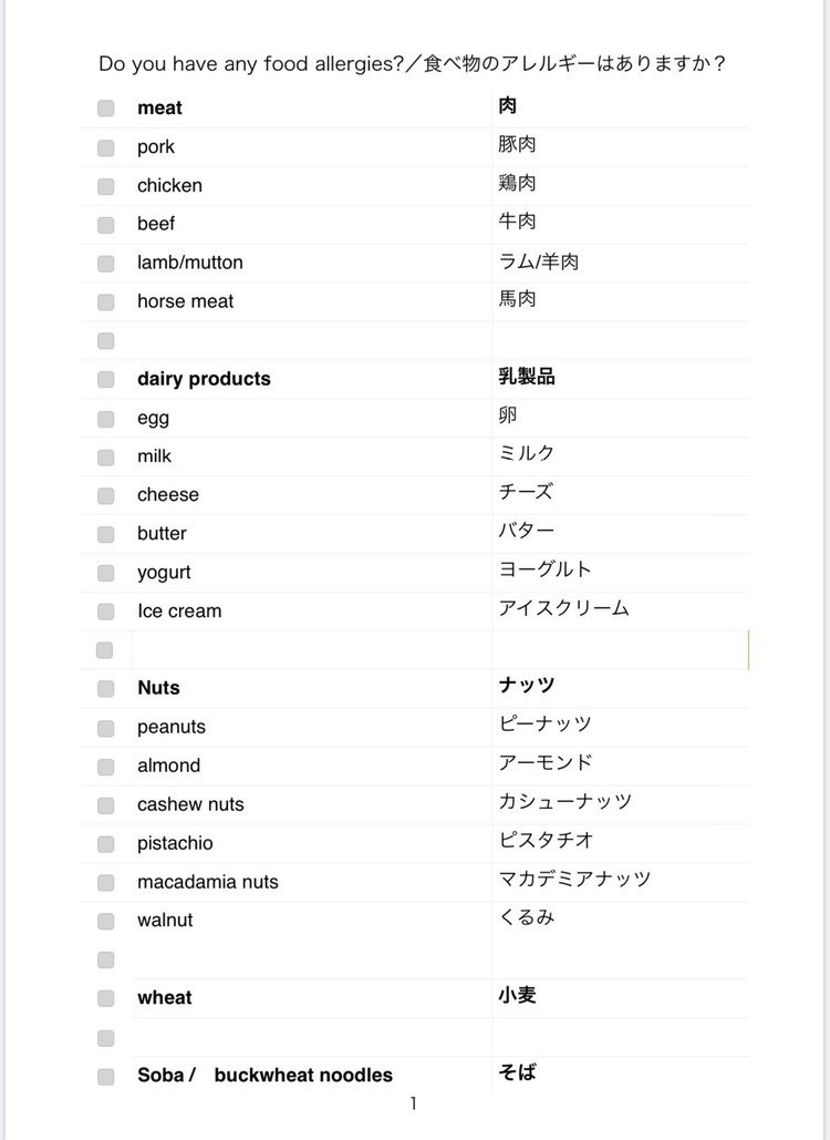 食べ物アレルギー の新着タグ記事一覧 Note つくる つながる とどける