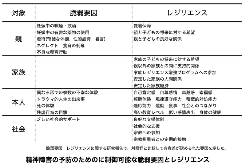 スクリーンショット 2020-07-09 20.44.52