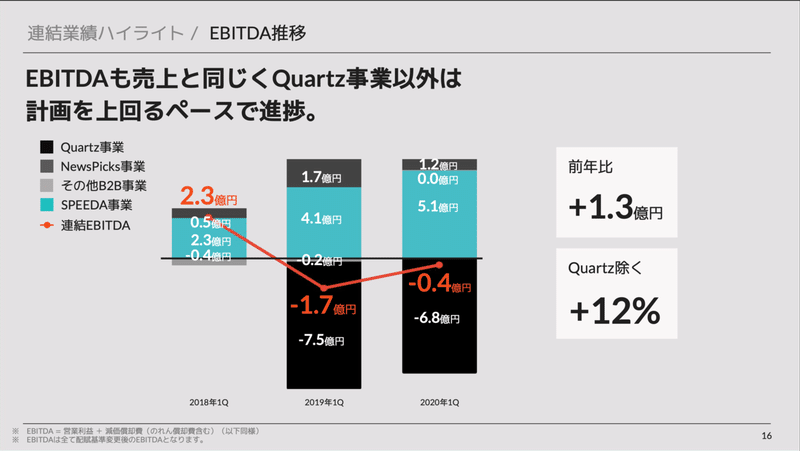 スクリーンショット 2020-07-09 20.44.23