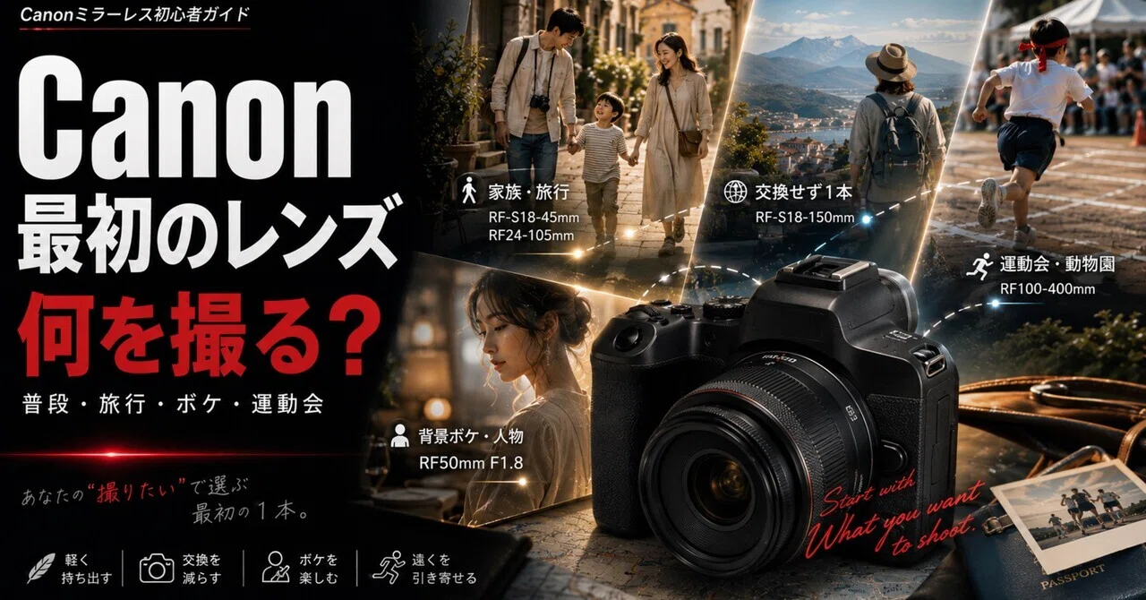 Canon初心者は最初にどのRFレンズを買えばいい？家族・旅行・背景ボケ