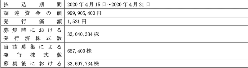 スクリーンショット 2020-07-09 20.59.14