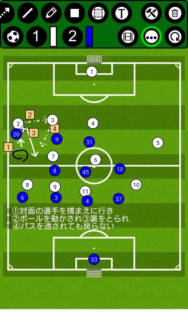 J1リーグ第4節マリノス Vs Fc東京 プレビュー前編 事象編 Fmjunkstar Bun Note J1リーグ第4節マリノス Vs Fc東京 プレビュー前編 事象編 Fmjunkstar Bun Note