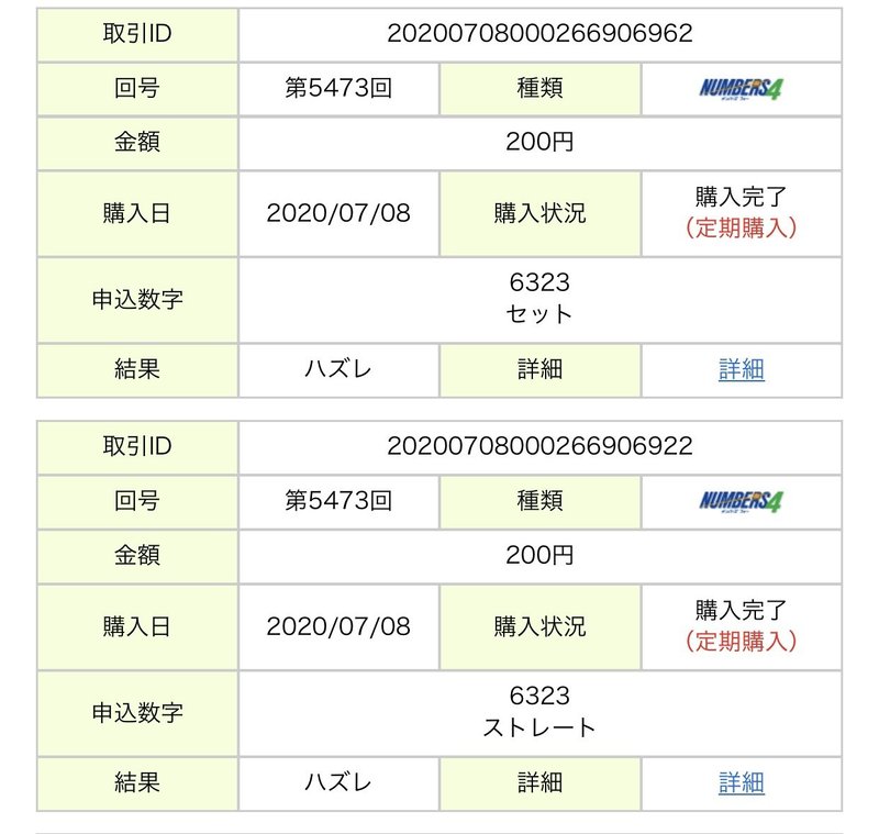 ナンバーズが全然当たらない ウタ Note