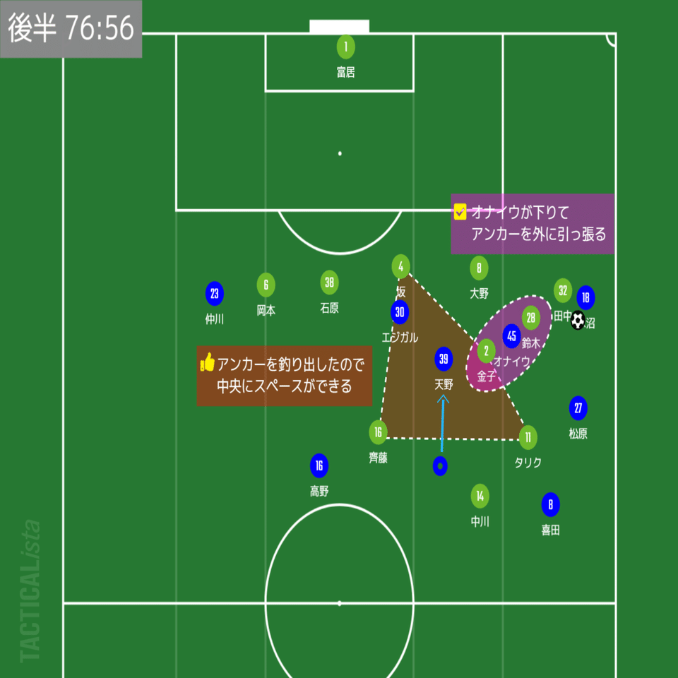 J1 第3節 横浜f マリノスvs湘南ベルマーレ マッチレビュー ヒロ Note