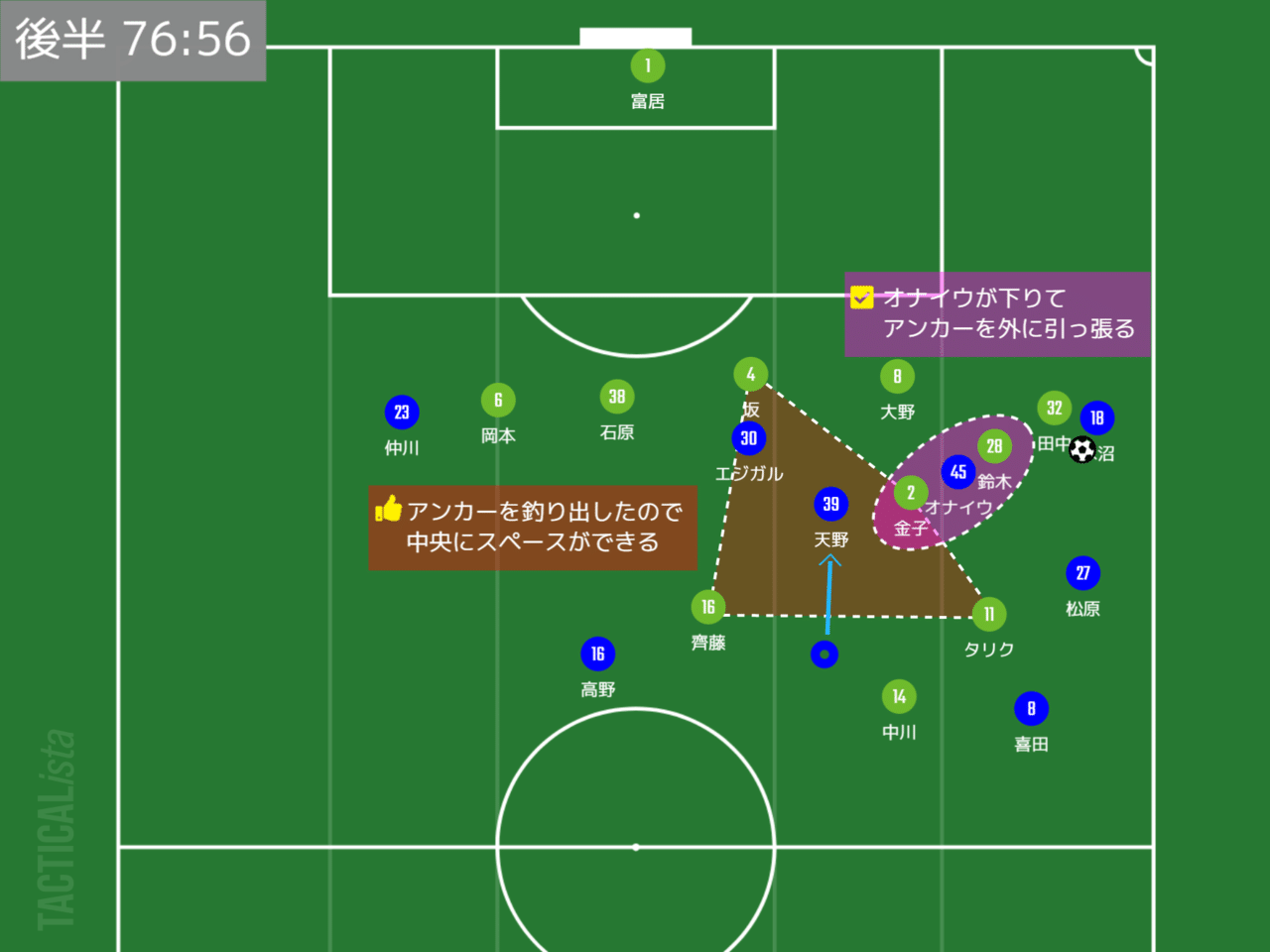 J1 第3節 横浜f マリノスvs湘南ベルマーレ マッチレビュー ヒロ Note J1 第3節 横浜f マリノスvs湘南ベルマーレ マッチレビュー ヒロ Note