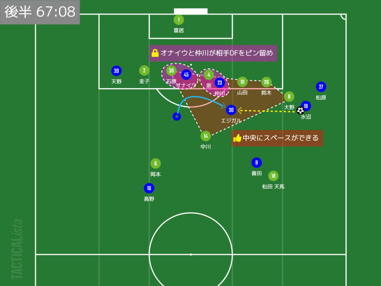 J1 第3節 横浜f マリノスvs湘南ベルマーレ マッチレビュー ヒロ Note J1 第3節 横浜f マリノスvs湘南ベルマーレ マッチレビュー ヒロ Note