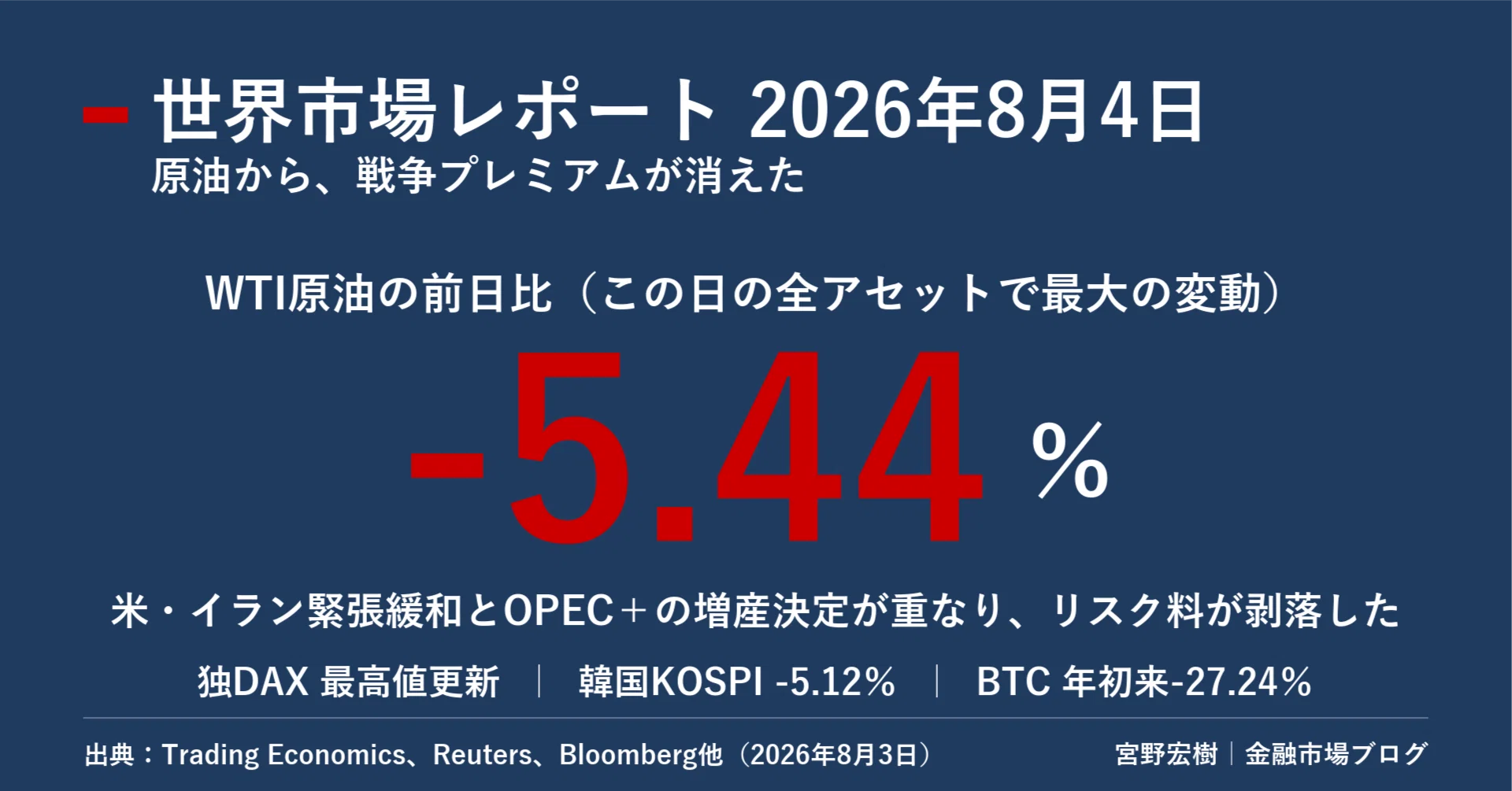 世界市場レポート 2026年8月4日｜宮野宏樹