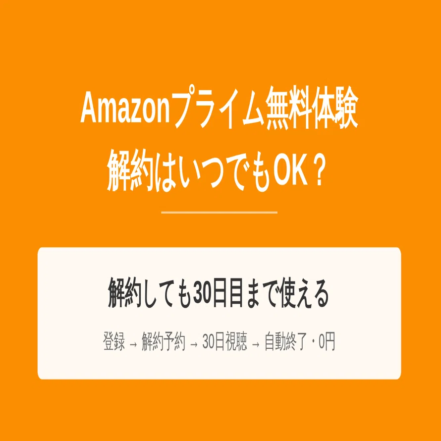 amazon プライム 無料 体験 解約