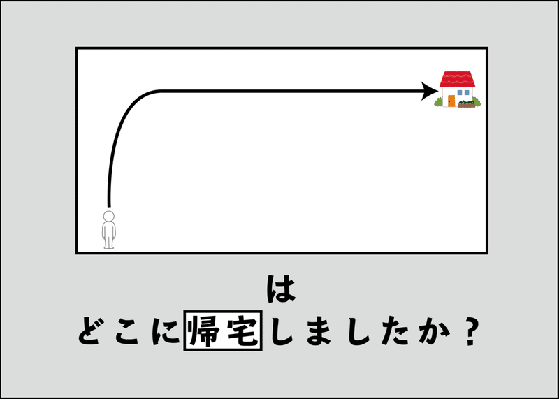 帰宅謎みんな５