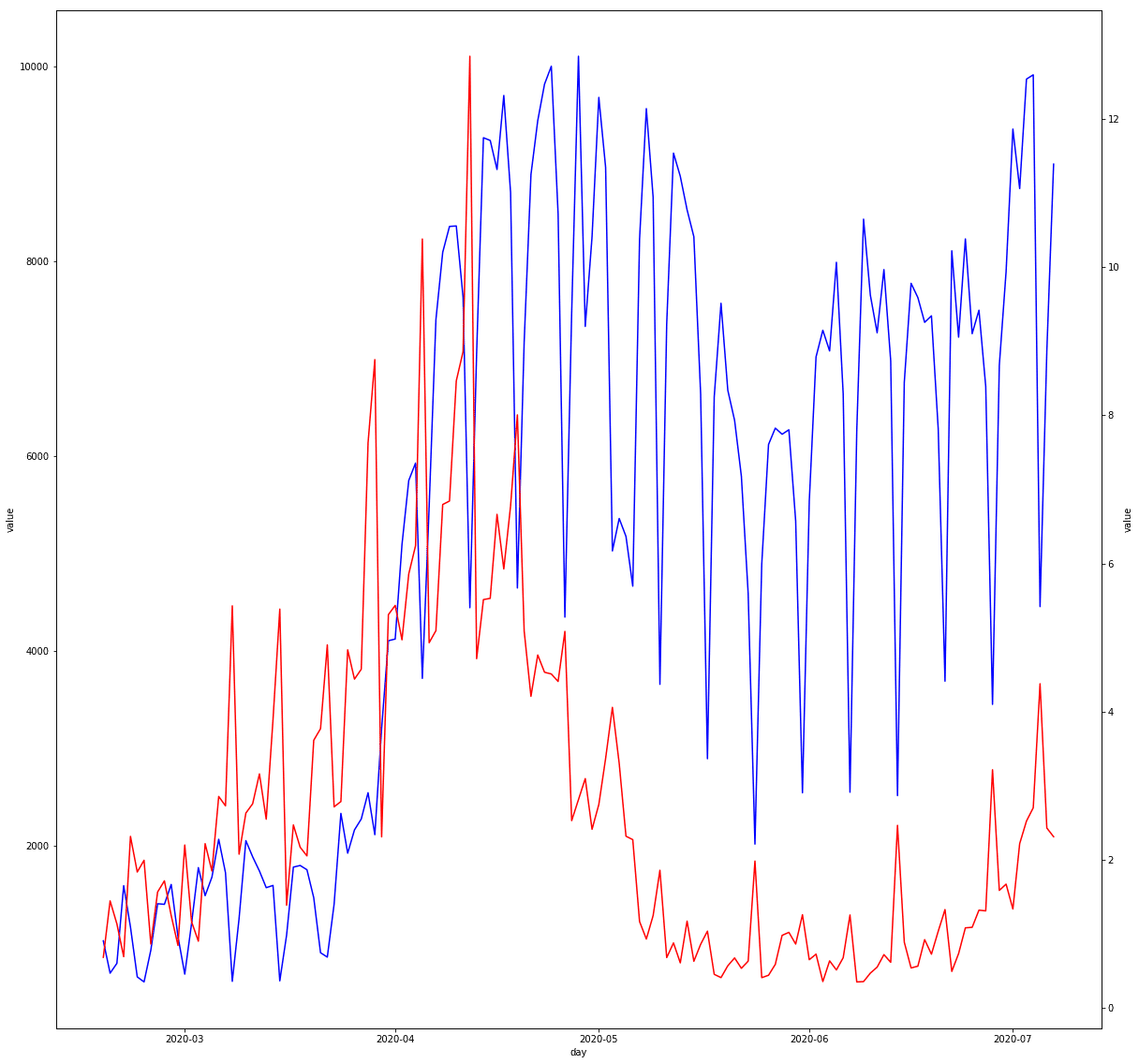 ダウンロード (18)