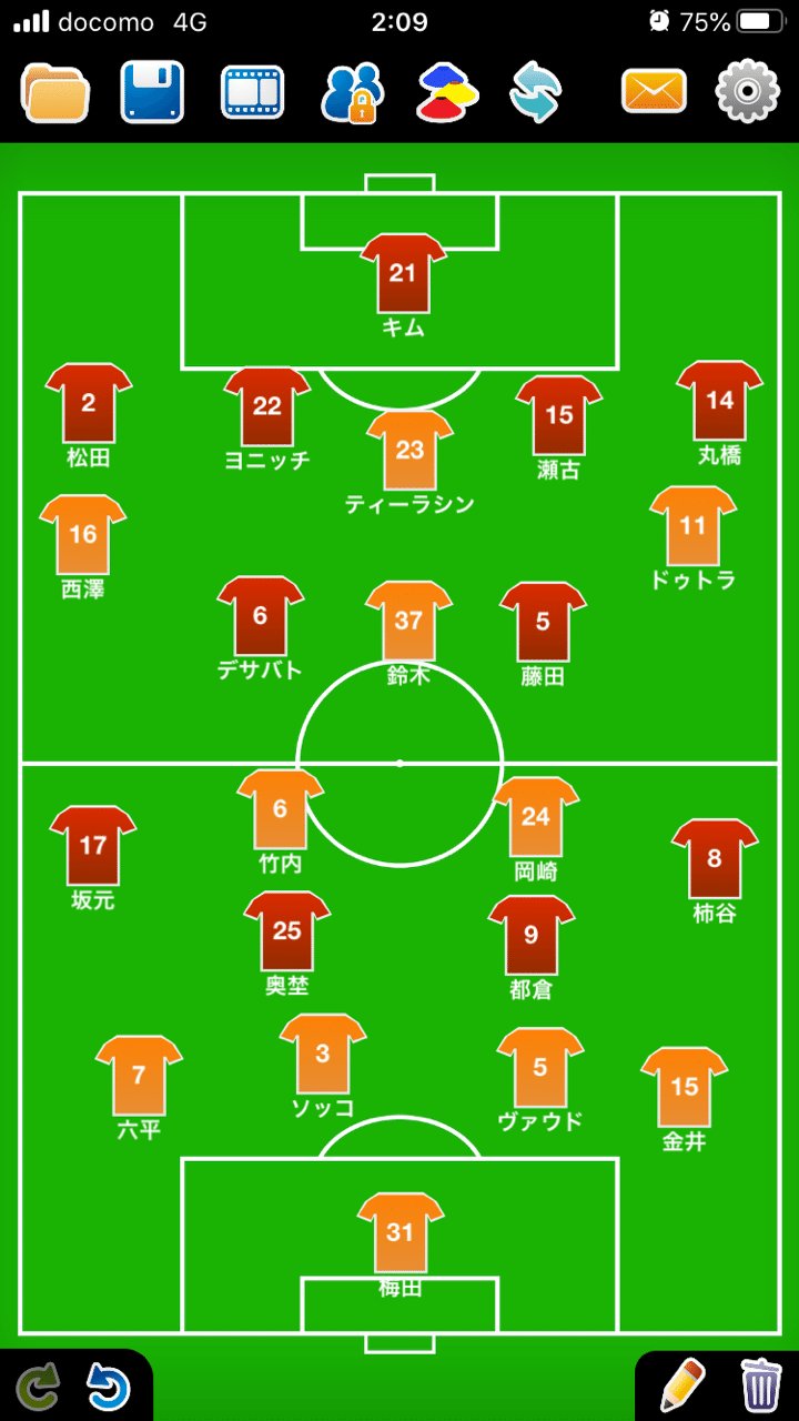J1第3節 セレッソ大阪vs清水エスパルス レビュー ゆぅちゅん Note J1第3節 セレッソ大阪vs清水エスパルス レビュー ゆぅちゅん Note