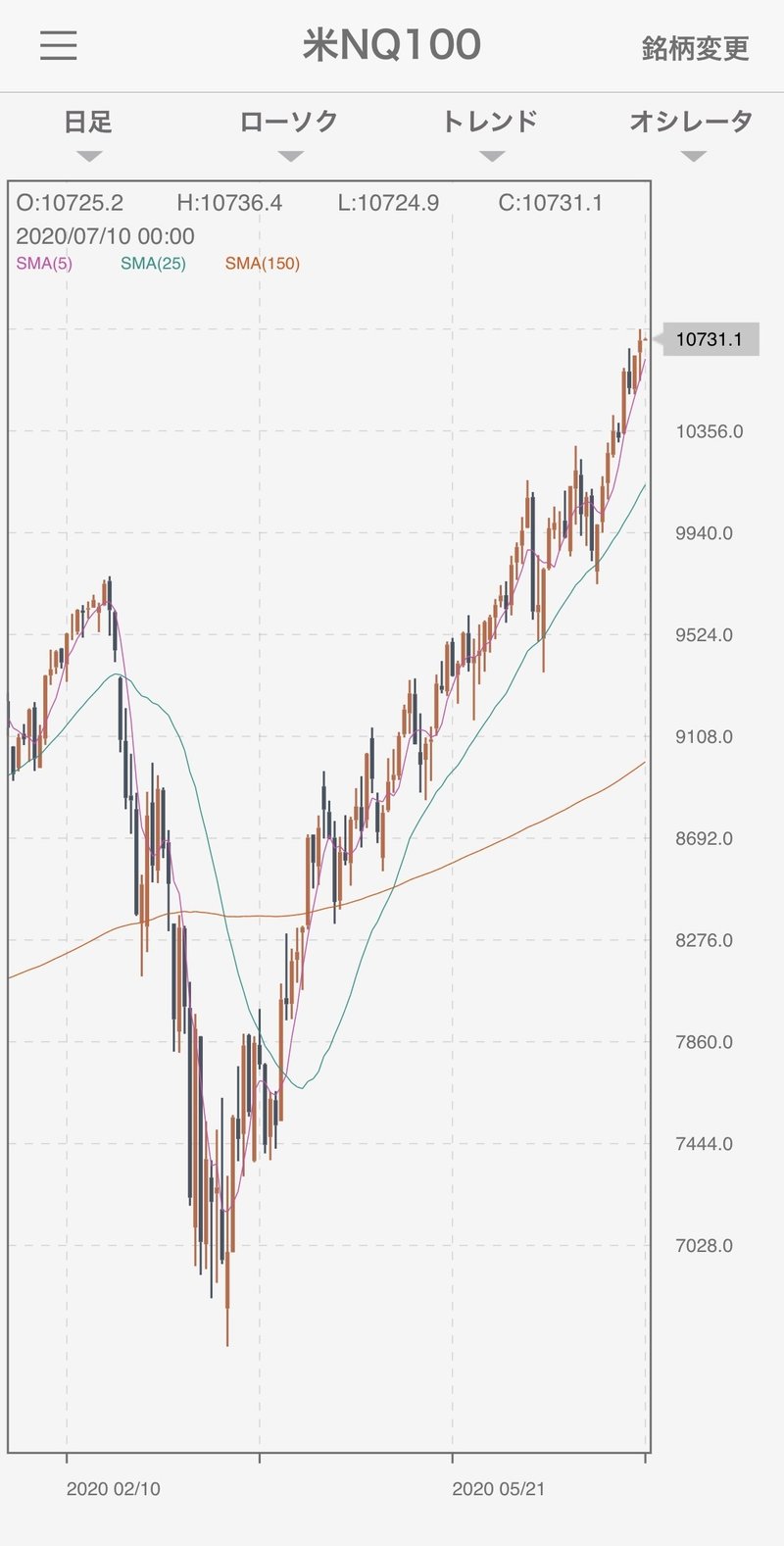画像6を拡大表示