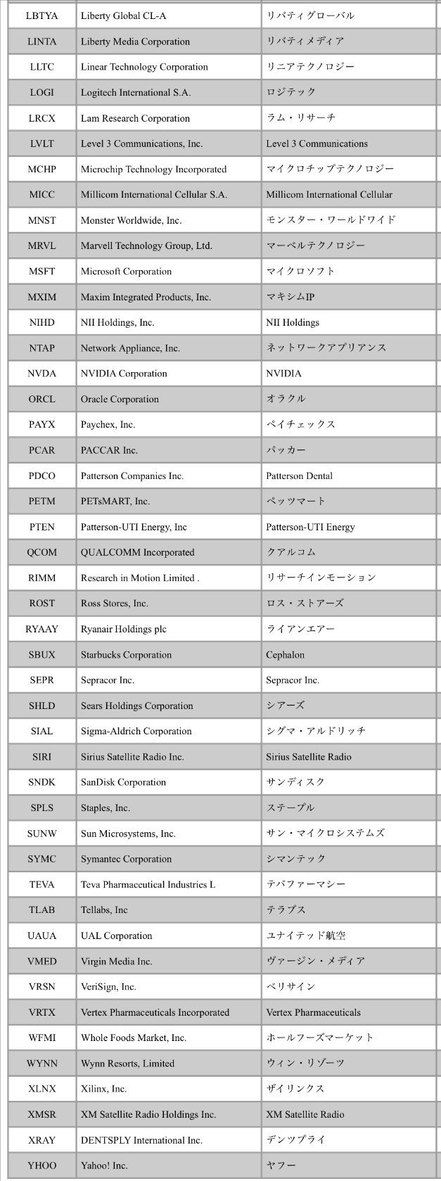 画像3を拡大表示