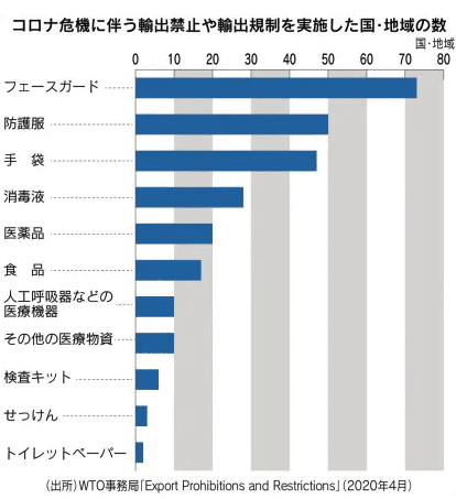 スクリーンショット 2020-07-10 8.16.31