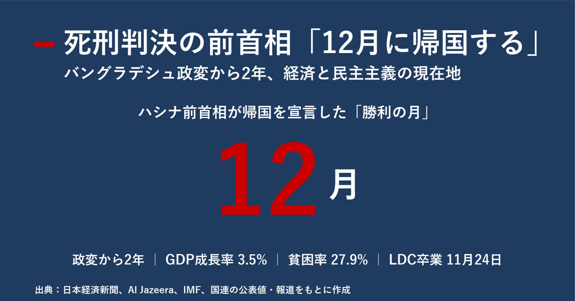 テロ 等 準備 罪 なぜ 反対