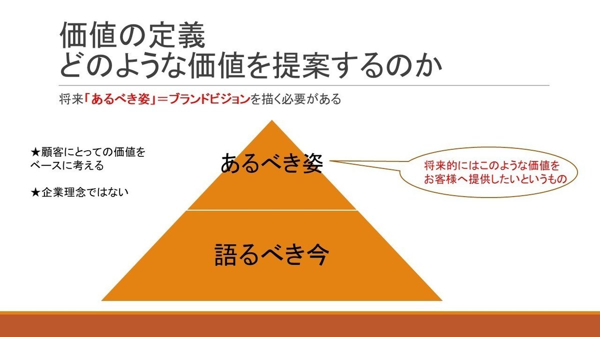 価値の定義