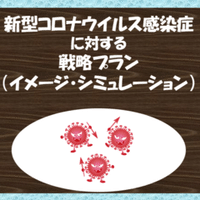 本質や真実にたどり着くための５つの視点 鳥の目 虫の目 魚の目 コウモリの目 ワシの目 小宮信夫 Note