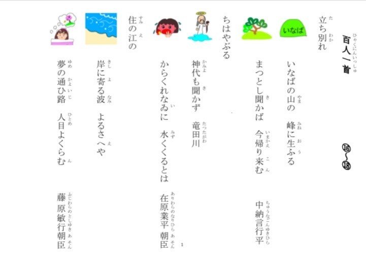 コペル 暗唱入門 暗唱皆伝 百人一首 16 18 暗記用 がんばれる子ちゃん Note