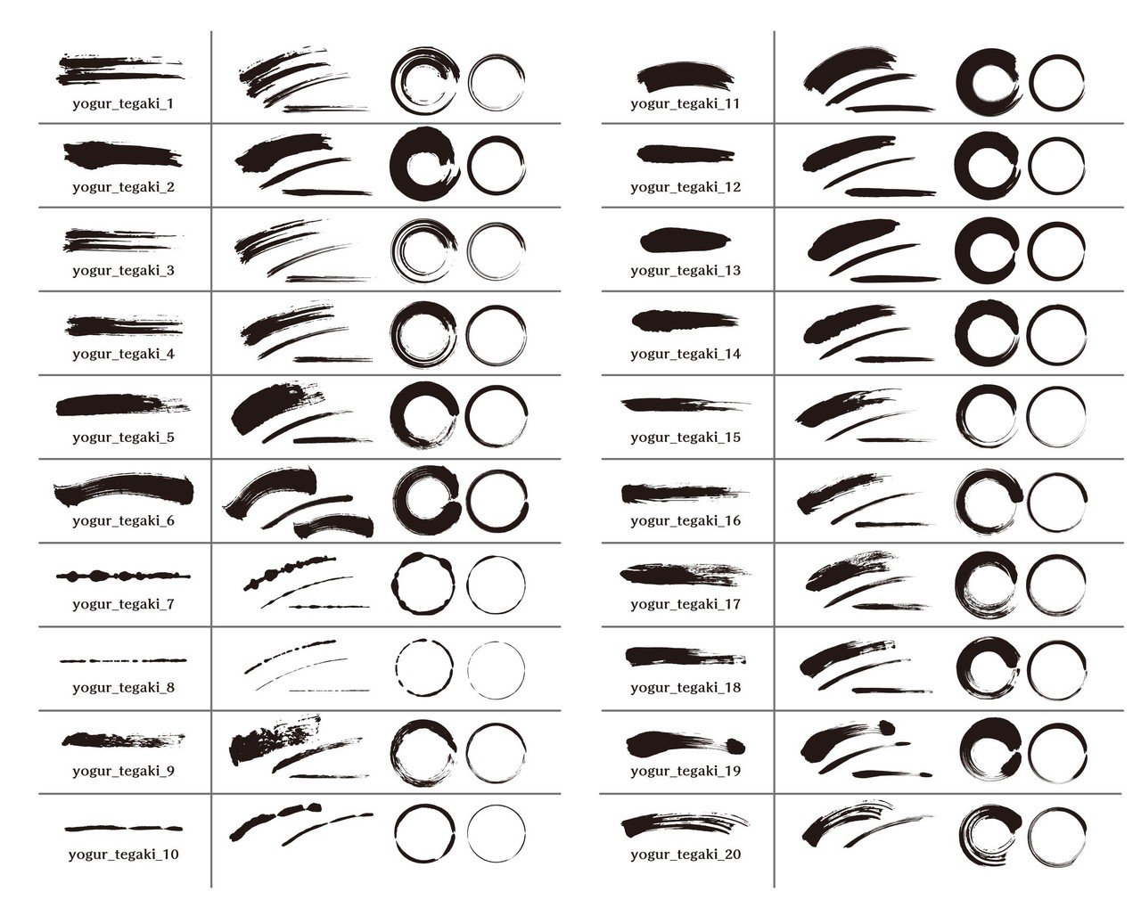 Illustrator手描きブラシです ゆる丸ブラシ追加 ヨーグル Note Illustrator手描きブラシです ゆる丸ブラシ追加 ヨーグル Note