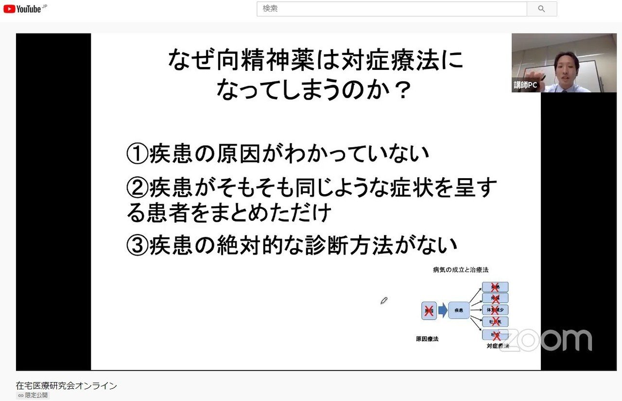 精神科医療から学ぶ 人と人の信頼関係づくり コミュニケーションの本質 在宅医療研究会オンライン 6月度レポート 6 26 在宅医療研究会 Note