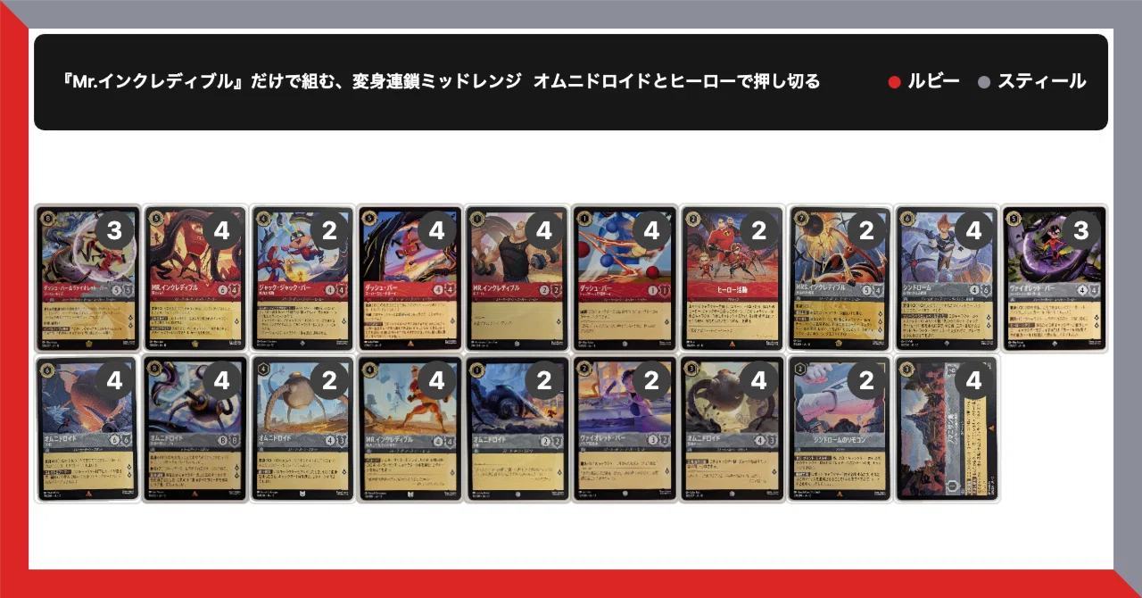 ロルカナ オムニドロイド デッキ 60枚【まとめ売り】 ディズニーロルカナ】 『Mr.インクレディブル』だけで組む、変身連鎖