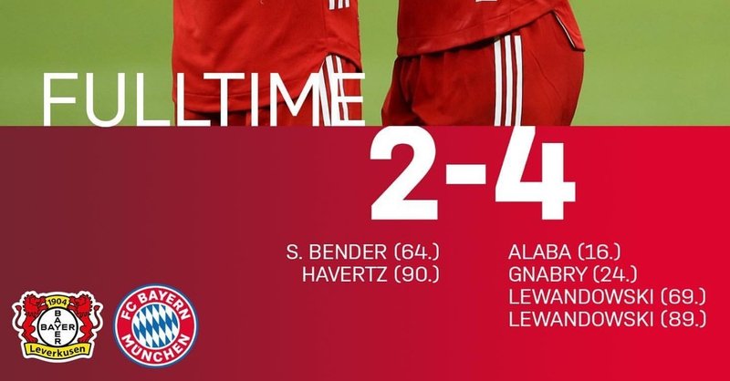第10回 Dfbポカール杯決勝 レヴァークーゼンvsバイエルン ミュンヘン 分析 解説 個人能力を活かすも殺すも 組織能力 の存在が不可欠 細谷龍生 Note